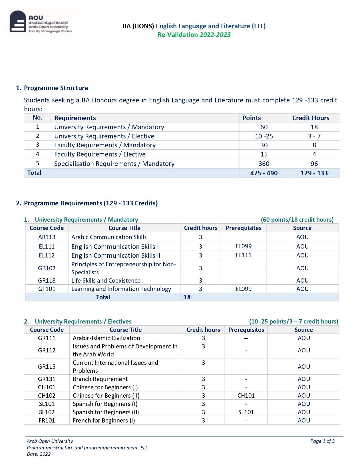 ELL Programme Structure -UG_page-0001.jpg