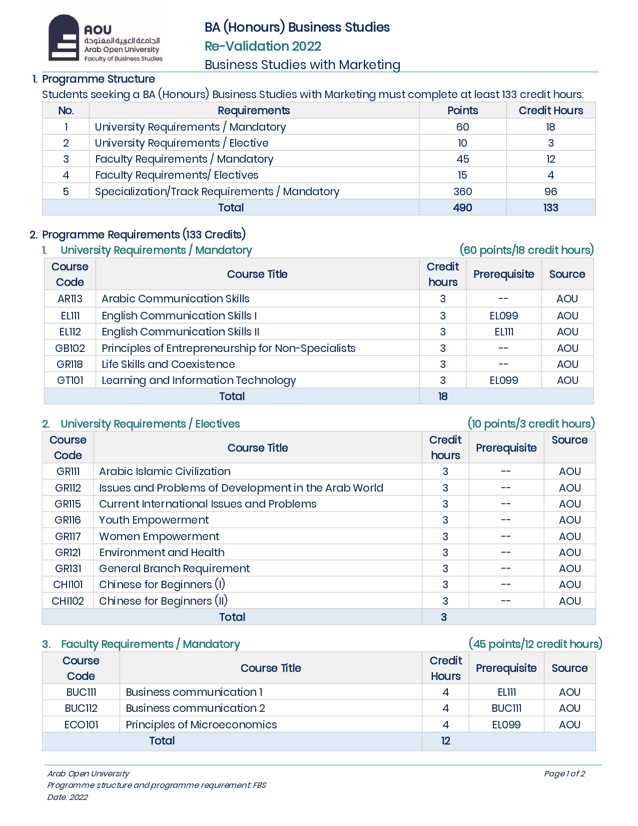 Program Structure-UG-MKT 2022_page-0001.jpg