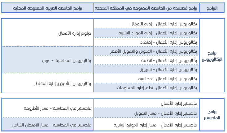10 July 2024- Ar Award Division.png