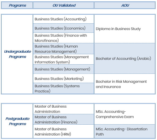 10 July 2024-Eng Award Classification.png
