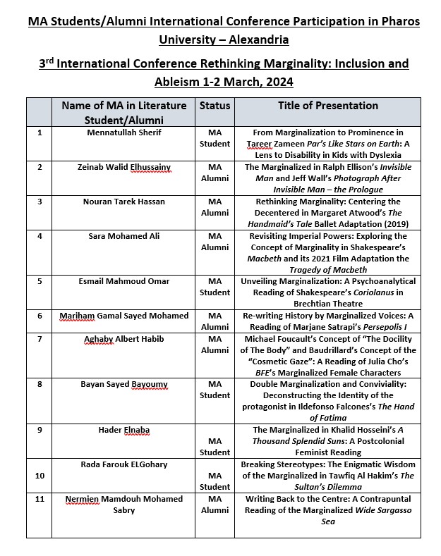 شاركت طلبة الماجيستير في مصر في مؤتمر