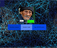 Face analysis(Emotion,Age and Gender detection)