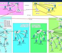 Unified healthcare records System( Building a connected healthcare network from scratch )