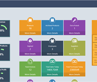 Sales and Inventory Management System
