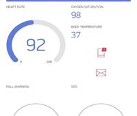 Smart Diagnosis System