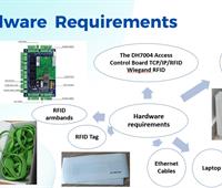 Child Protection in preschools