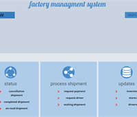 Factory web-based Management System