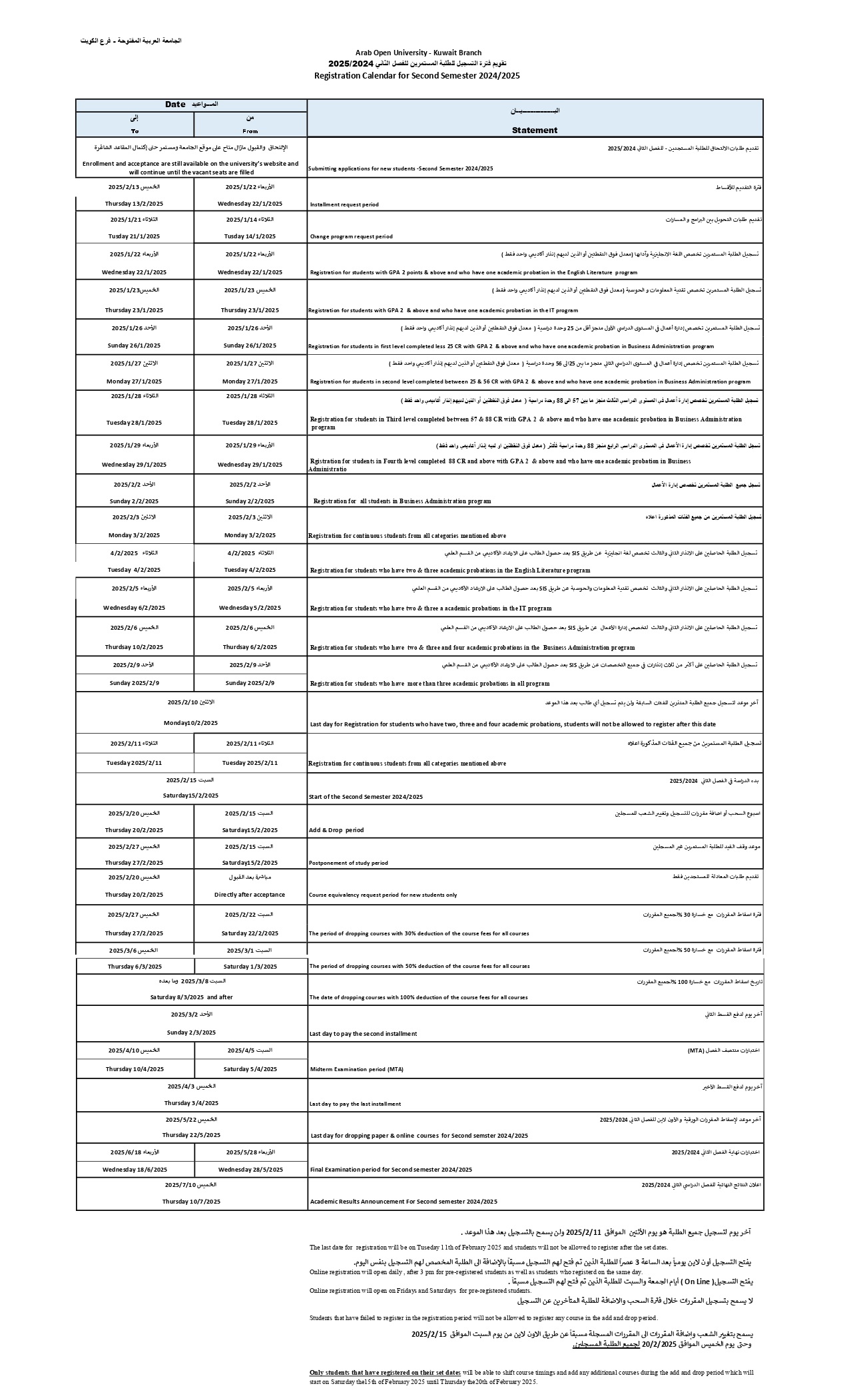 Academic Calendar 2nd semester 2024-2025-UPD2.jpg